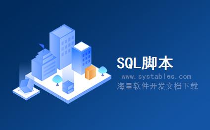 表结构 - T77PADKZ_CONTACT - 门店联系人 - SAP S/4 HANA 企业管理软件与解决方案数据库设计文档 表结构 - T77PADKZ_CONTACT - 门店联系人 - SAP S/4 HANA 企业管理软件与解决方案数据库设计文档